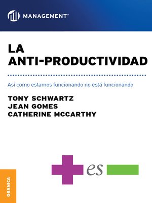 cover image of La anti-productividad